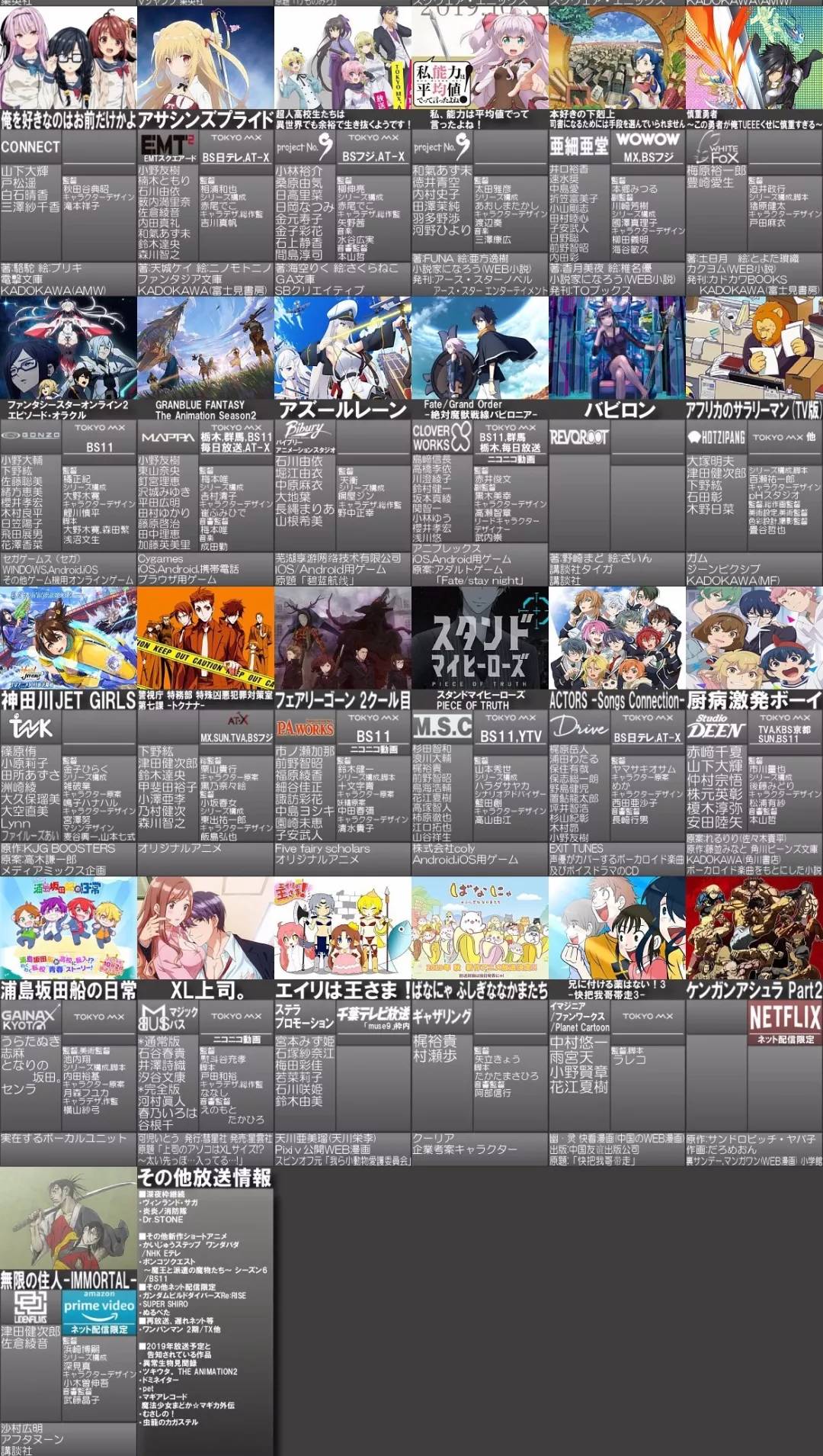 2019年10月新番前瞻 不可錯(cuò)過(guò)的動(dòng)漫情報(bào)與開(kāi)發(fā)趨勢(shì)揭秘