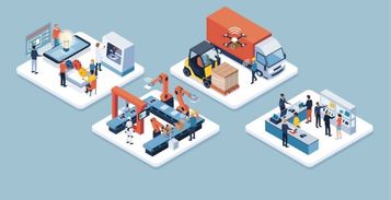 全球智能工廠規模將迎巨幅增長，網絡科技助推自動化轉型