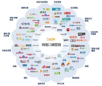 企騰科技 打造全方位網絡科技推廣服務，助力企業數字化營銷騰飛