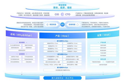 嘉為藍鯨亮相GOPS全球運維大會2025上海站，共繪智能運維與研發效能發展新藍圖